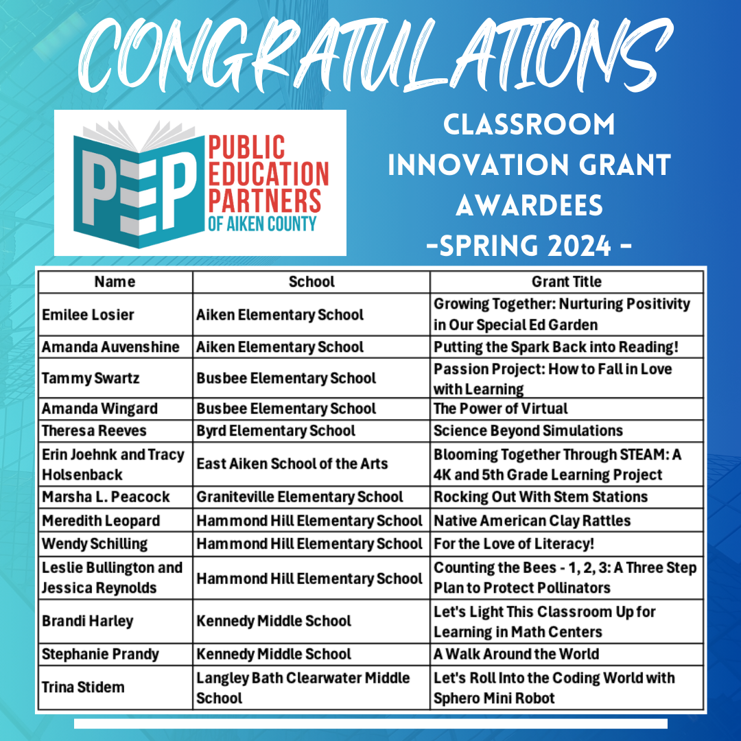 Spring 2024 Classroom Innovation Grant Awardees